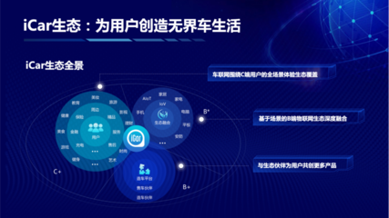 錯位時空的汽車革命 奇瑞如何將蘋果未竟的iCar愿景轉(zhuǎn)化為數(shù)字服務(wù)新篇章