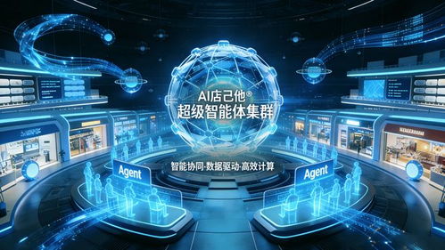 AI店己他R3.0 超級(jí)智能體集群即將重塑數(shù)字技術(shù)服務(wù)生態(tài)