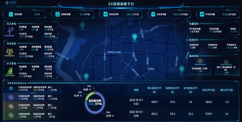 中國移動AI數(shù)智方案亮相溫州，賦能城市數(shù)字技術(shù)未來