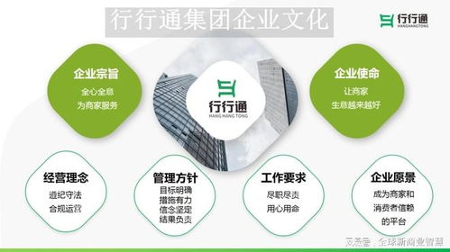 實體商家數(shù)字化轉(zhuǎn)型的深層意義 行行通積分商城助力逆襲之路